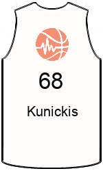 Дрес-маици на клубот team-jerseys-front