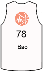 Club's jerseys team-jerseys-front
