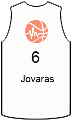 team-jerseys-front