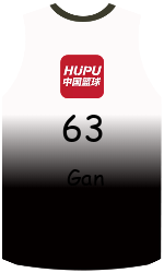 Club's jerseys team-jerseys-front