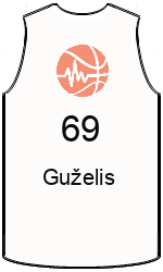 Club's jerseys team-jerseys-front