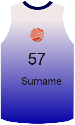 Club's jerseys team-jerseys-front