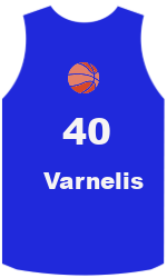 Club's jerseys team-jerseys-front