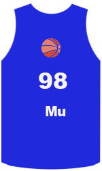 Club's jerseys team-jerseys-front