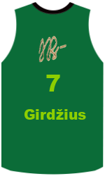 Club's jerseys team-jerseys-front