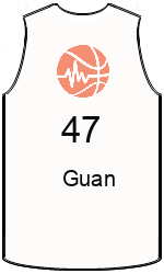 Club's jerseys team-jerseys-front