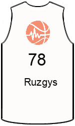 team-jerseys-front