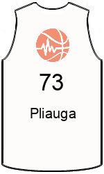 Дрес-маици на клубот team-jerseys-front