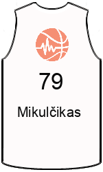 Club's jerseys team-jerseys-front