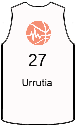 Club's jerseys team-jerseys-front