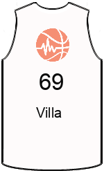Club's jerseys team-jerseys-front