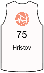 Дрес-маици на клубот team-jerseys-front