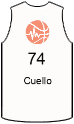 Club's jerseys team-jerseys-front