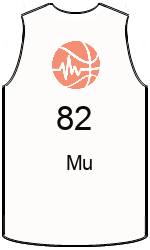 Club's jerseys team-jerseys-front