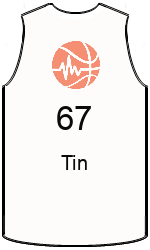 Club's jerseys team-jerseys-front