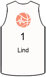 Klubo marškinėliai team-jerseys-front