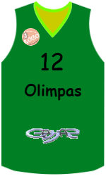 Klubbens jerseys team-jerseys-front