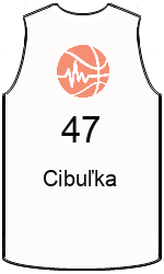 Club's jerseys team-jerseys-front