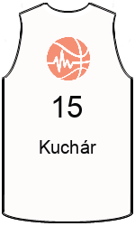 Club's jerseys team-jerseys-front