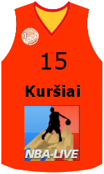 team-jerseys-front