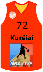 Klubo marškinėliai Klubo marškinėliai