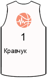 team-jerseys-front