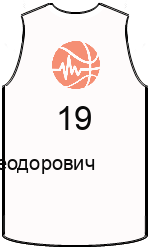 Club's jerseys team-jerseys-front