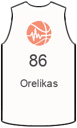 Klubo marškinėliai team-jerseys-front