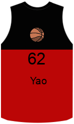 Club's jerseys team-jerseys-front