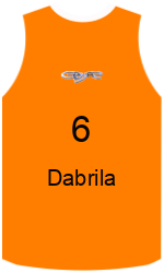 team-jerseys-front