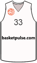 俱樂部球衣 team-jerseys-front