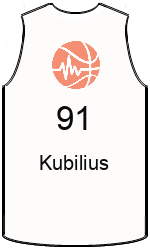 Klubo marškinėliai team-jerseys-front