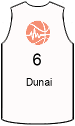 team-jerseys-front