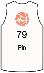 Club's jerseys team-jerseys-front