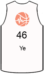 team-jerseys-front