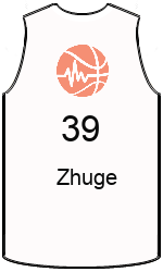 Club's jerseys team-jerseys-front