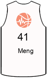 team-jerseys-front