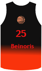 Club's jerseys team-jerseys-front