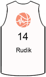 team-jerseys-front