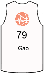 Club's jerseys team-jerseys-front