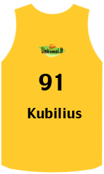 Klubo marškinėliai Klubo marškinėliai