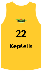 team-jerseys-front