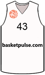 Klubo marškinėliai team-jerseys-front