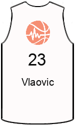 Klubo marškinėliai team-jerseys-front