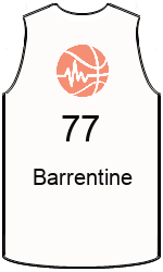 Klubo marškinėliai team-jerseys-front