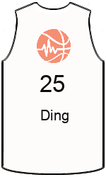 team-jerseys-front
