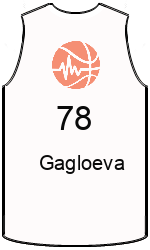 Club's jerseys team-jerseys-front