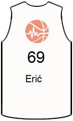 Club's jerseys team-jerseys-front