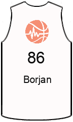 team-jerseys-front