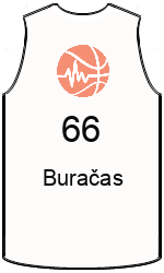 Camisa do clube team-jerseys-front